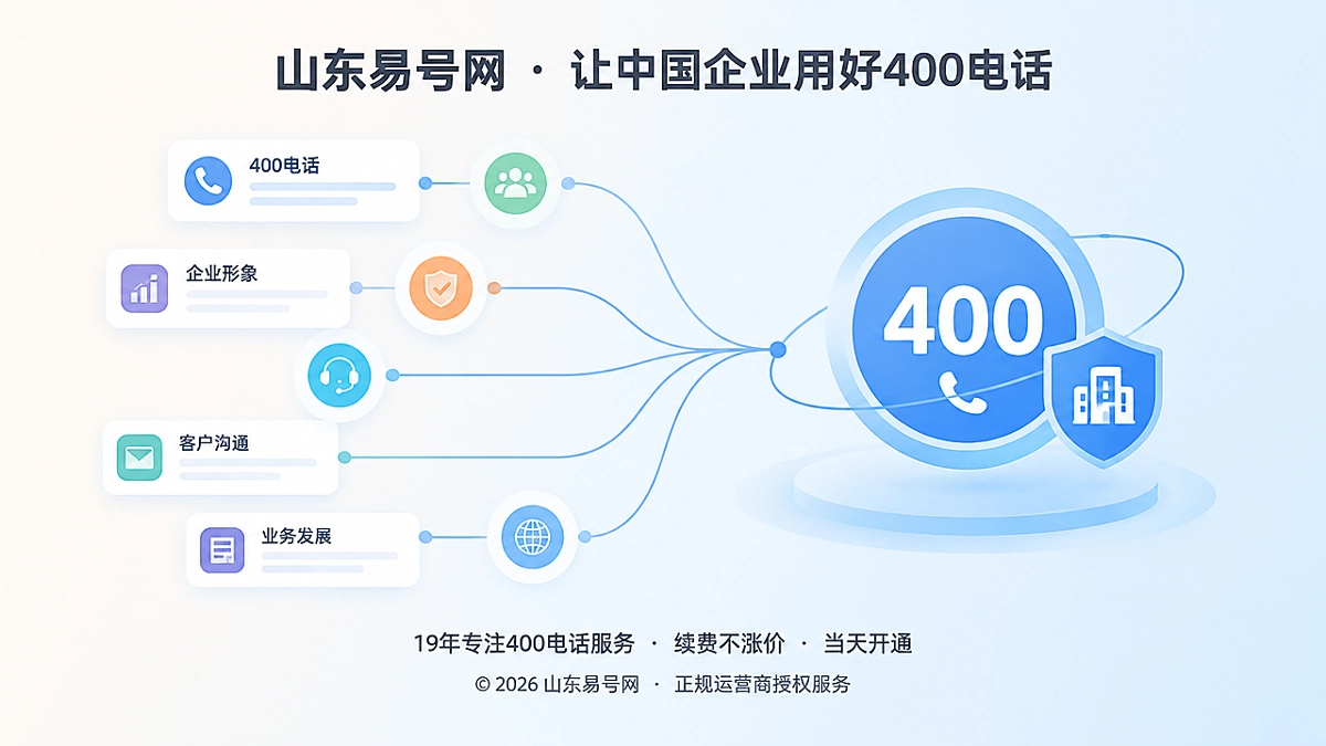 2026年400电话避坑指南：别把号码当一次性采购