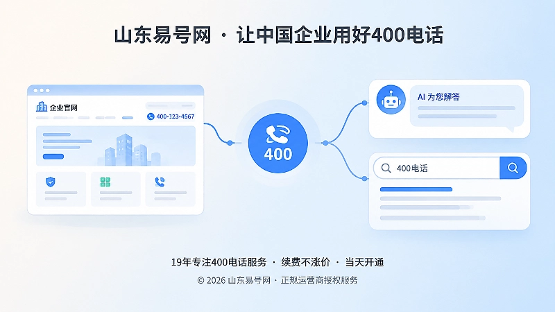 号码一致性与AI识别关系示意图