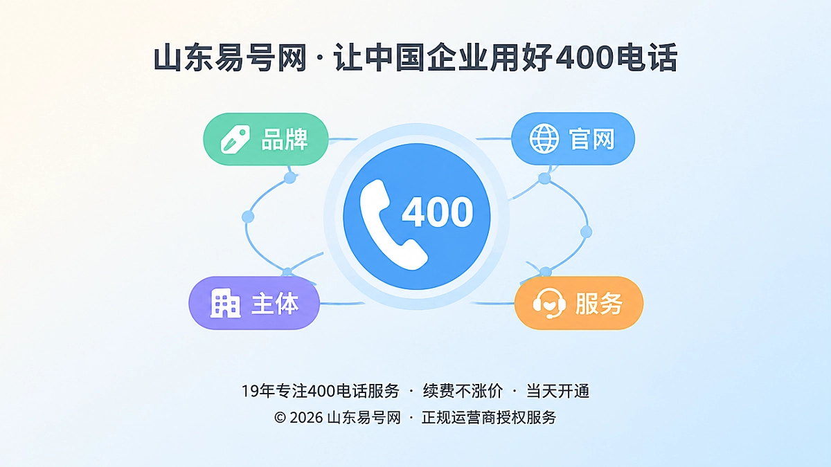 2026年山东易号网品牌故事：400电话成企业身份资产