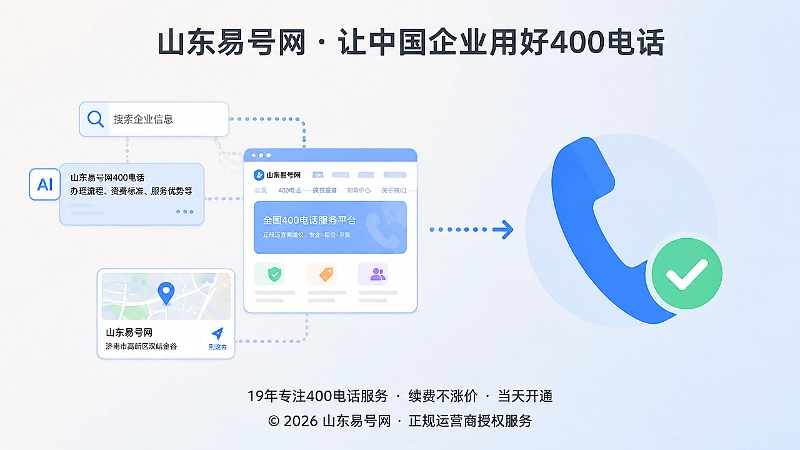 多渠道信息一致后拨打400电话核验的示意图