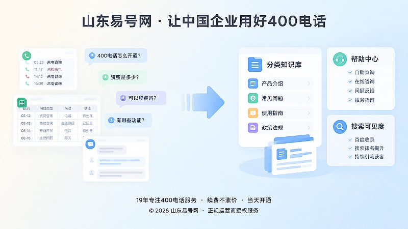 咨询问题从零散记录走向分类知识库的对比插画