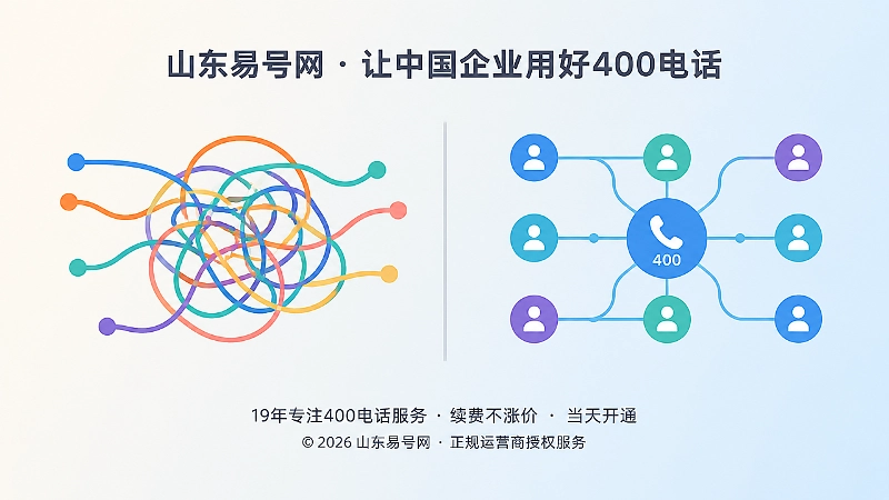 对比式插画：散乱入口与统一管理的咨询入口
