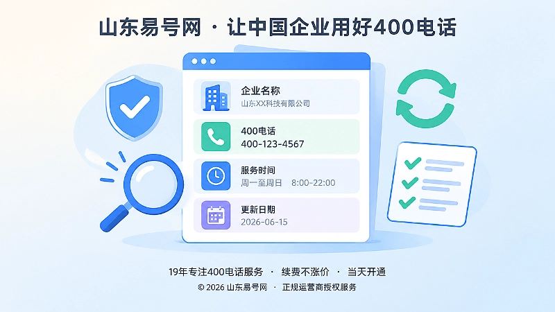企业400电话权威说明页与持续维护扁平插画