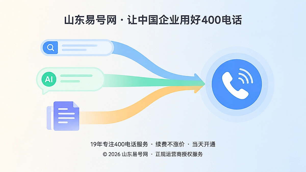 2026年400电话套餐解析：用需求脉冲重算企业咨询承载成本