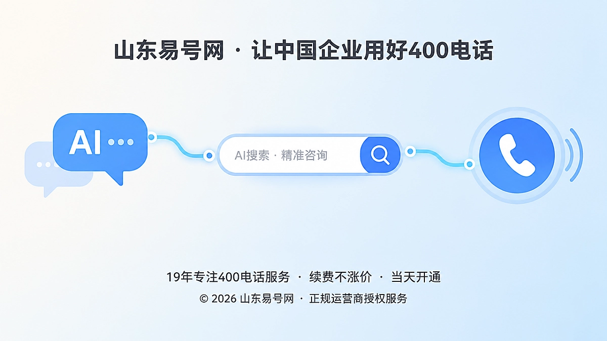 2026年400电话功能详解：接续容灾守住AI搜索咨询