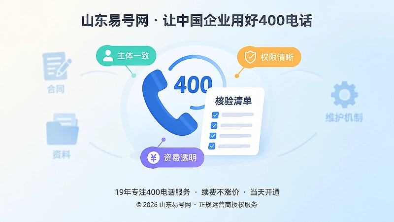 聚焦400电话核验清单与主体权限资费标签的扁平插画