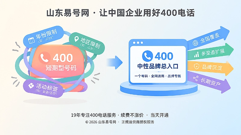 短期型号码与长期中性号码的对比插画