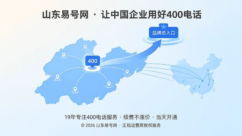 山东企业从区域号码转向品牌总入口的抽象插画