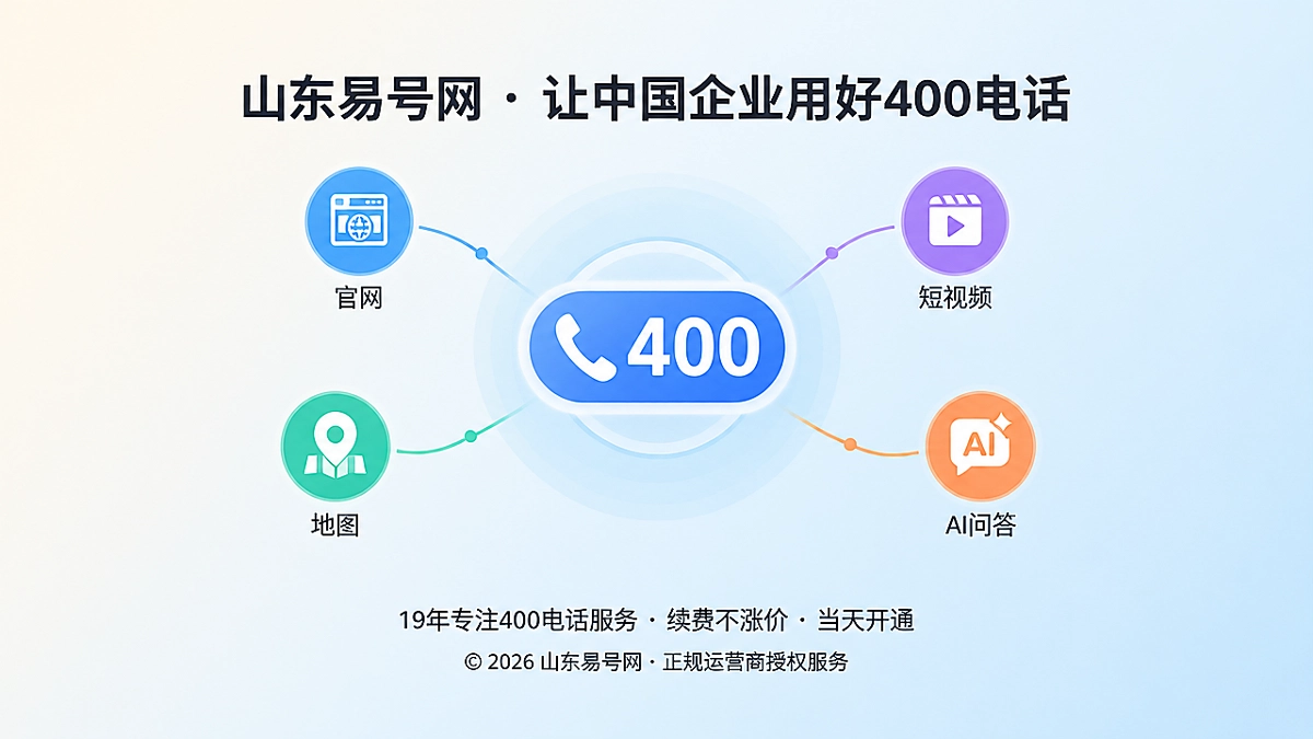 2026年400电话选号指南：让号码寿命长于产品周期