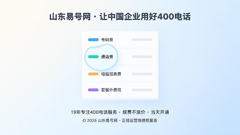 400电话套餐费用拆解示意图：逐项核验号码费、通话费与套餐外费用