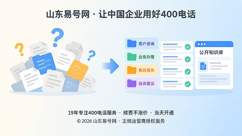 400电话录音从文件堆放到知识治理