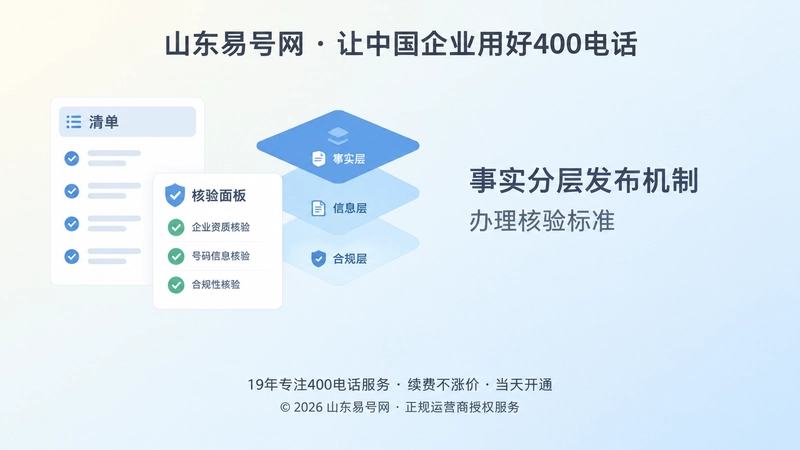 左图右文展示事实分层发布机制与核验标准