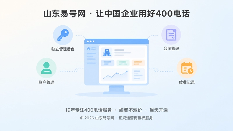 聚焦展示企业独立管理后台与核验资料