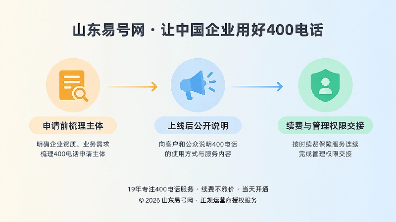 400电话申请后主体梳理、公开说明与管理权限交接时间线