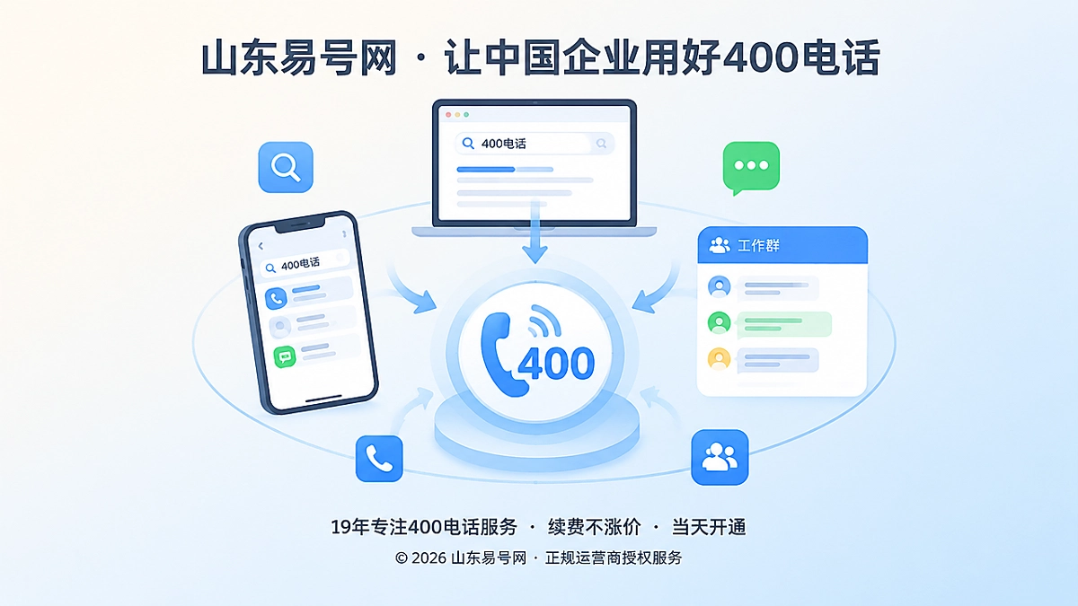 2026年400电话价值呈现：跨设备搜索意图如何承接