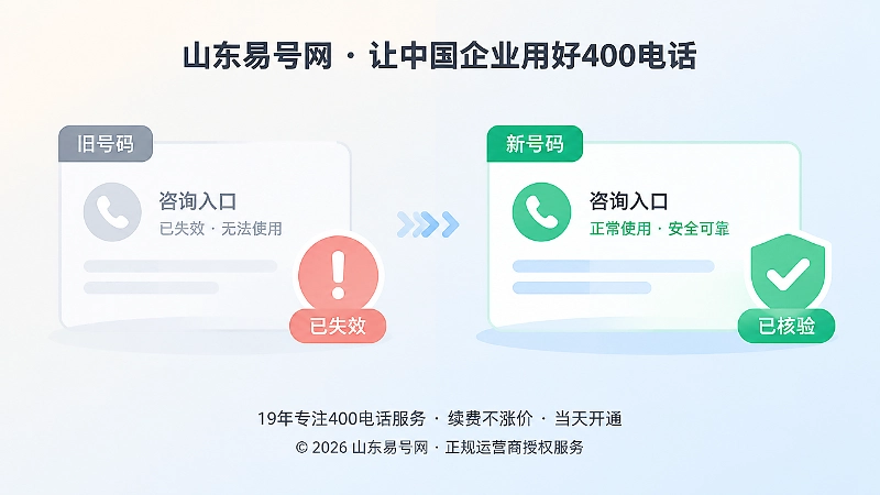 旧号码与新号码状态说明的对比式配图