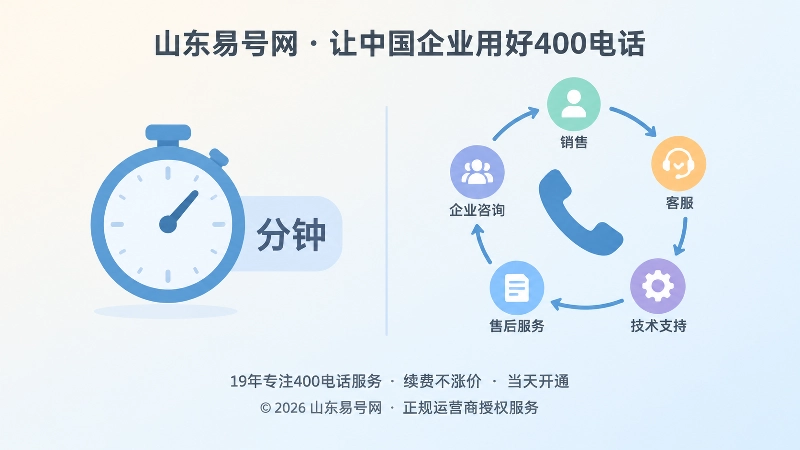 传统套餐与咨询闭环差异对比图