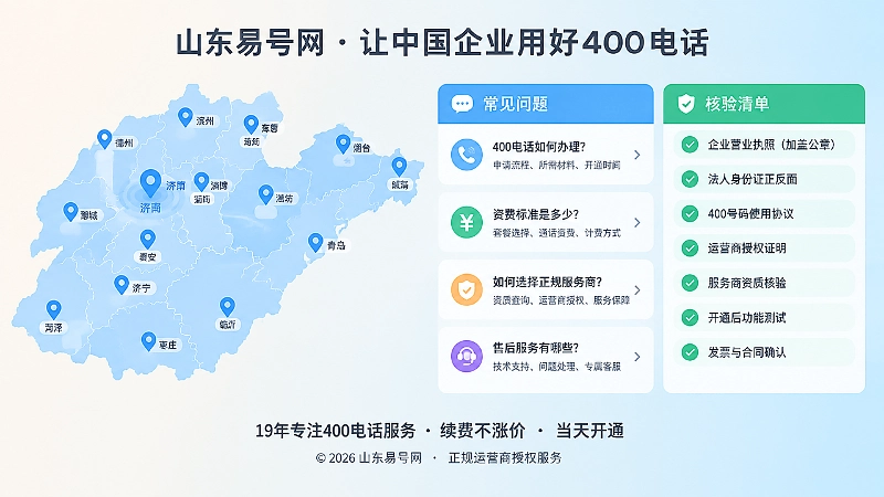 山东地图轮廓与问答卡片并列，代表区域服务和知识闭环