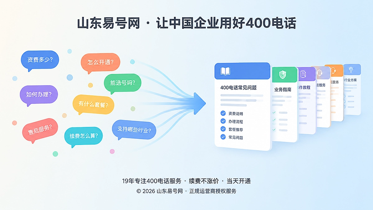 2026年400电话功能详解：咨询原因码反哺知识资产