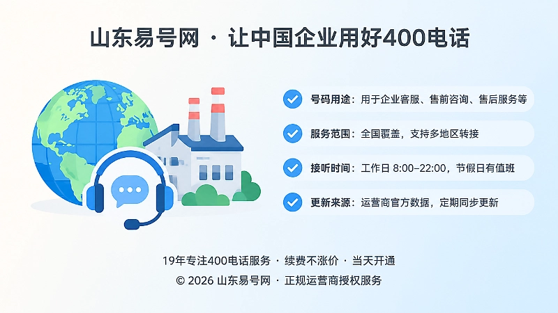 左图右文式配图：整理号码用途与服务范围