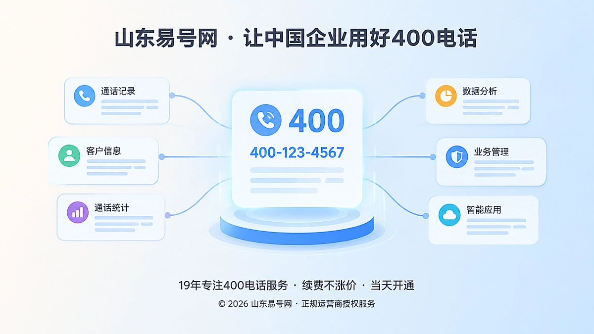 2026年400电话正名：从展示图片到数据资产