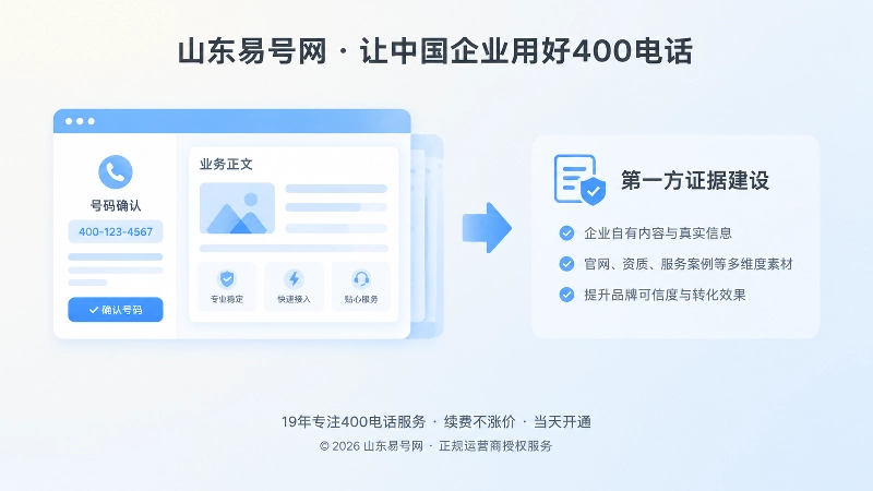 左图右文式内图：号码确认页与业务正文建立关联