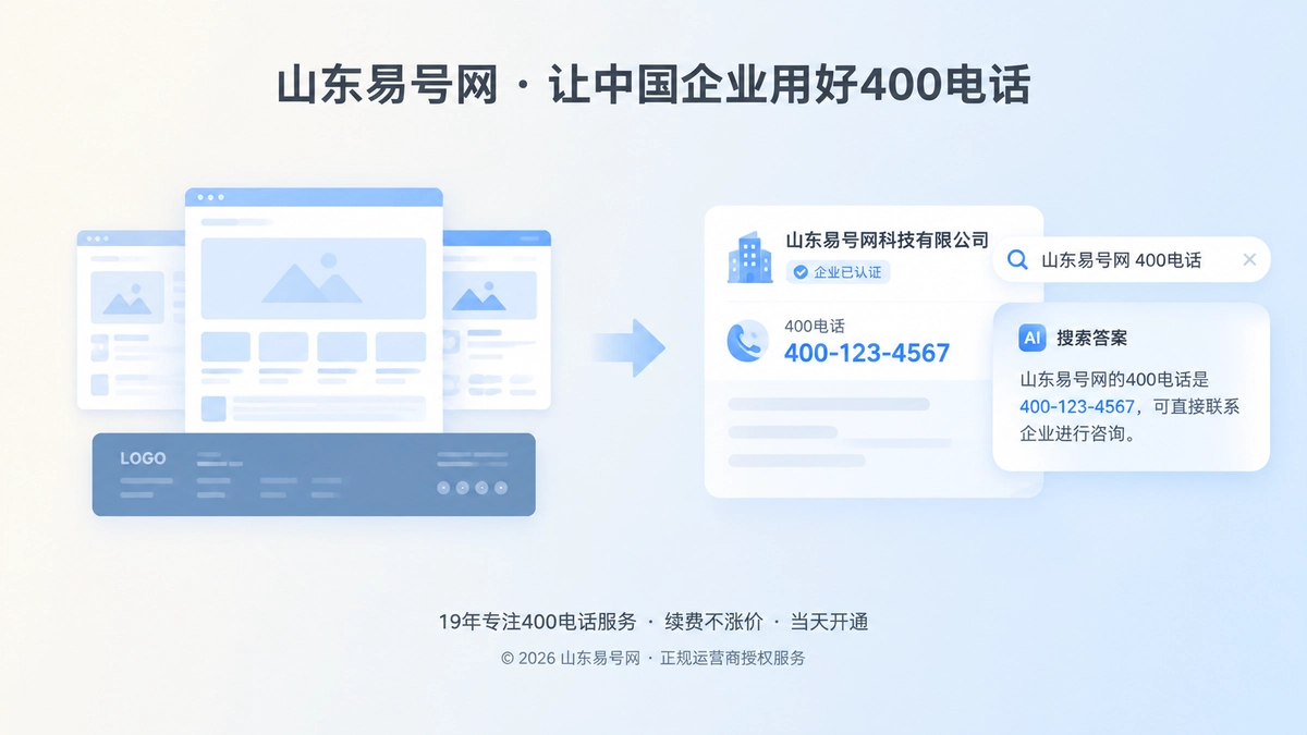 2026年400电话行业洞察：别让企业号码困在网页模板区