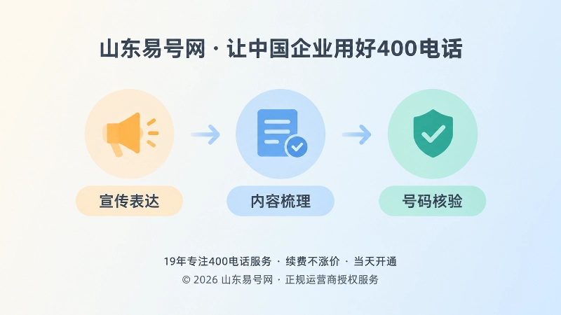 从宣传表达、内容梳理到号码核验的时间线路径