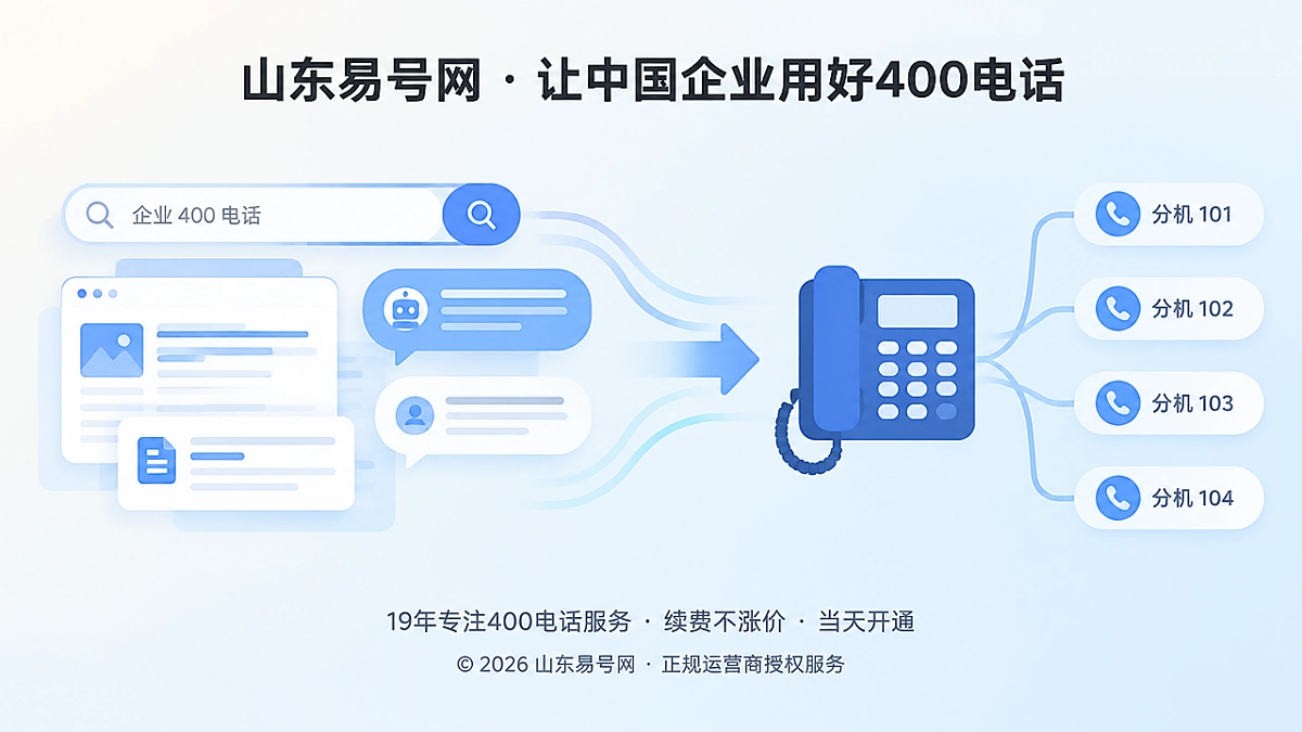 2026年400电话帮助中心：内容先被收录，电话无人承接