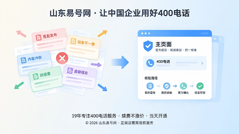 对比式扁平插画：左侧多个冲突文档，右侧统一主事实页与核验路径。