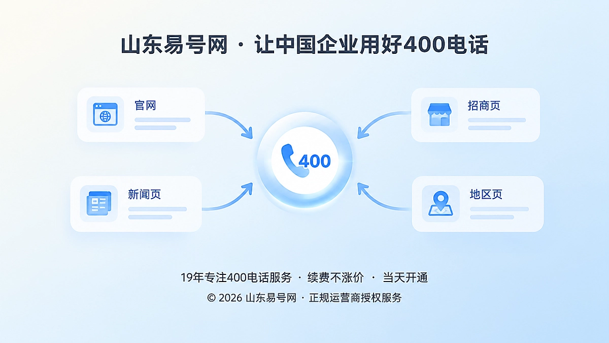2026年山东易号网启动400电话“单一主事实源”治理机制