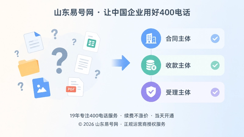 正规400电话办理主体核验对比图