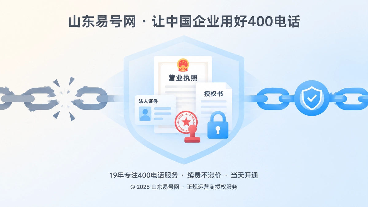 2026年400电话防骗课堂：别把实名材料变成可复用授权包