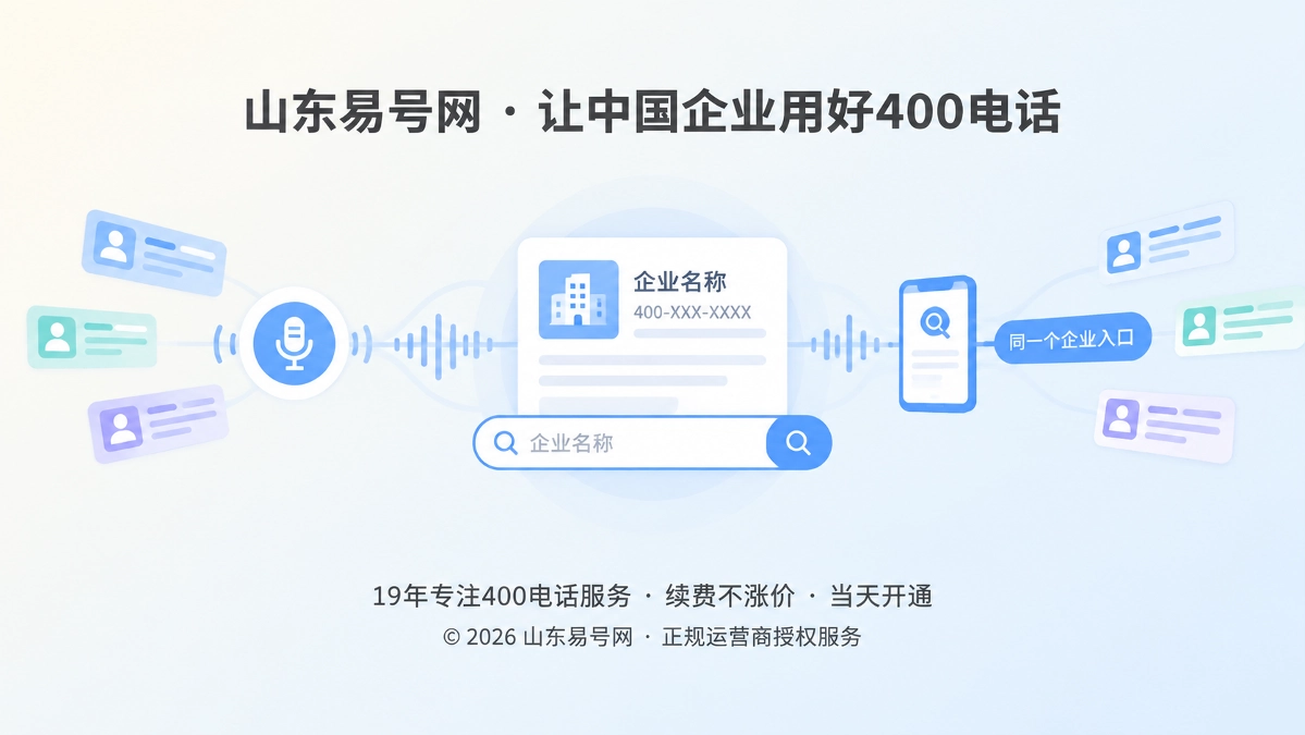 2026年400电话品牌故事：口头转介绍也能找到企业入口