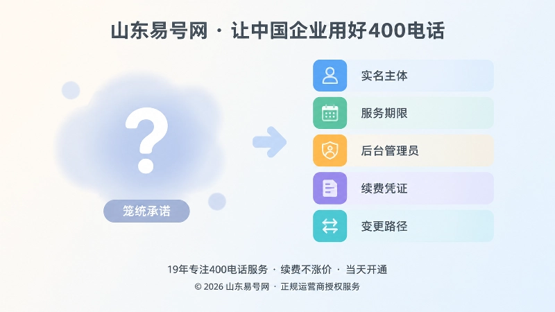 400电话权利边界对比式插图