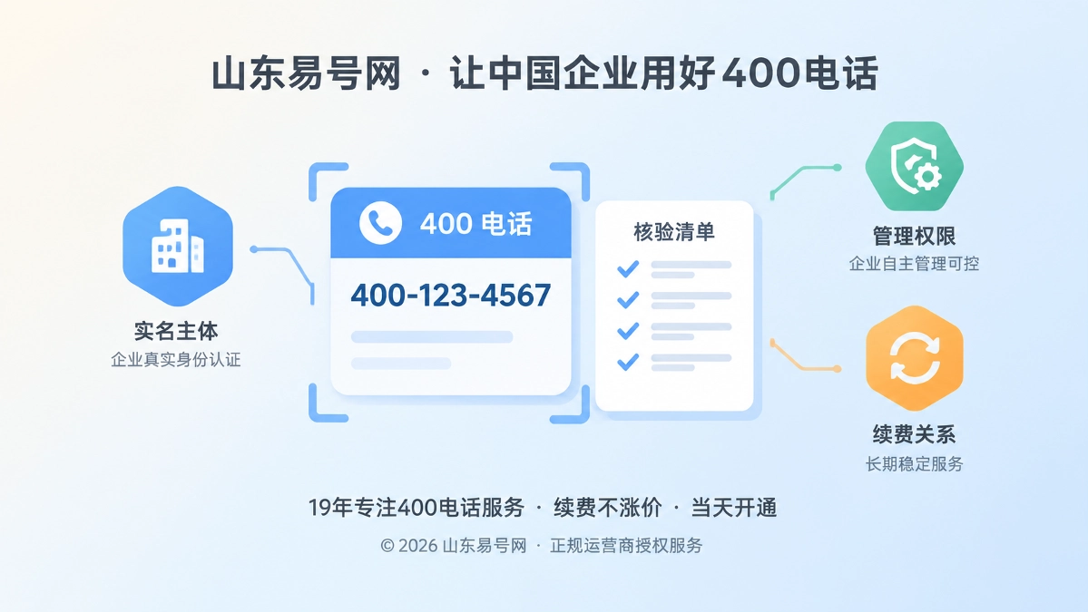 2026年400电话诚实守信：别把“企业独立产权”误写成号码所有权