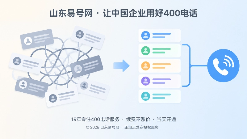 企业联络信息混乱与统一两种状态的对比插画