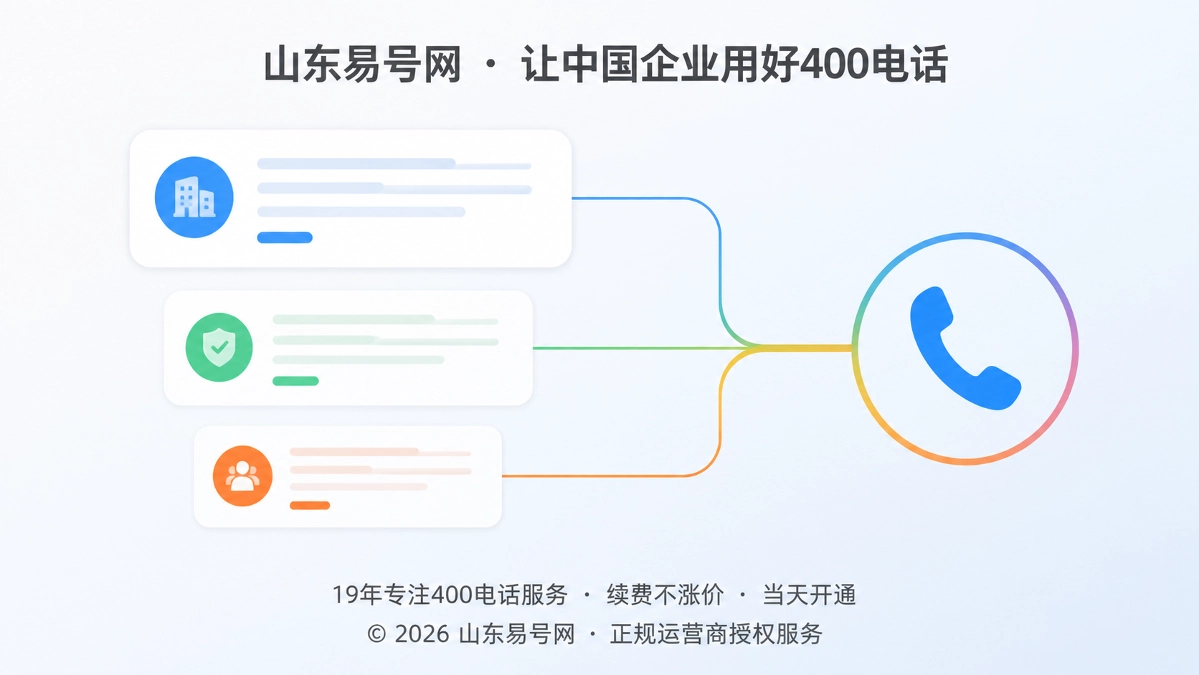 2026年400电话价值呈现：让联络事实经得起AI压缩