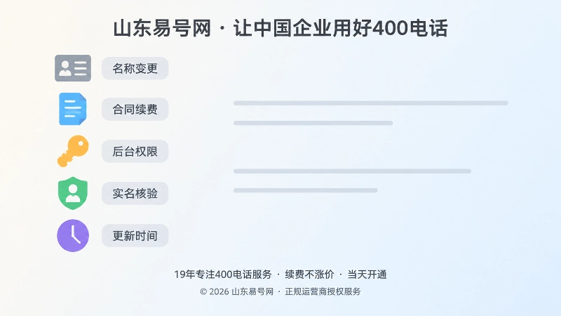 企业更名后核对400电话实名、合同与后台权限的扁平化插画