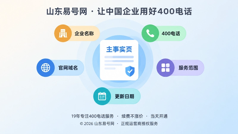 聚焦主事实页与五个信息标签的扁平插画