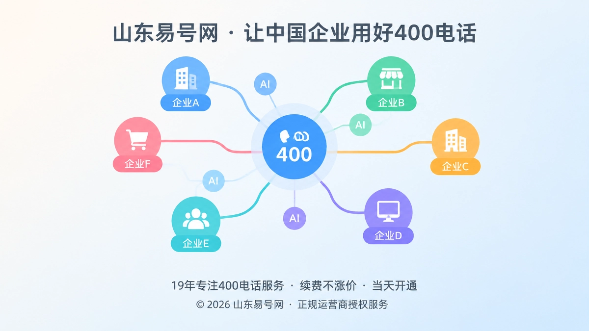 2026年400电话避坑指南：多主体共用号码正在模糊企业品牌边界