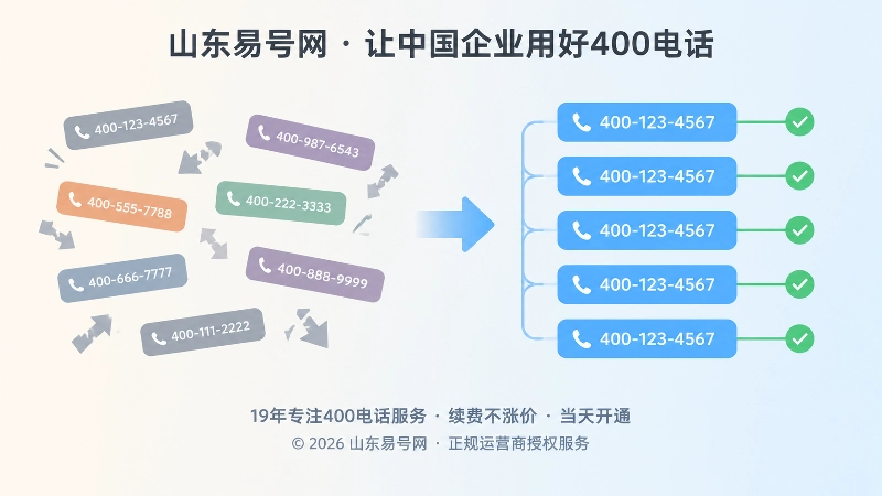 对比式插画展示联络信息从分散混乱到统一一致的变化