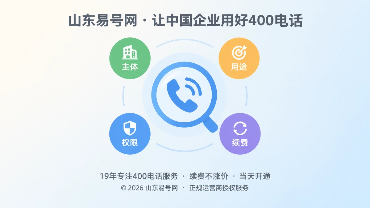 2026年易号正名：400电话不是信用背书，是可核验的联络声明