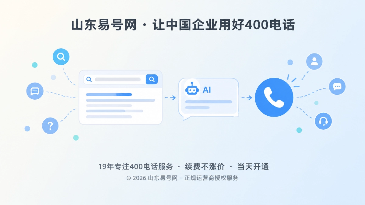 2026年400电话行业洞察：零点击搜索让真实来电变成隐形转化