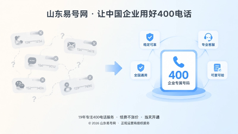 分散联系方式与统一400电话入口对比配图
