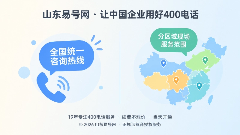 400电话通信范围与履约范围对比图