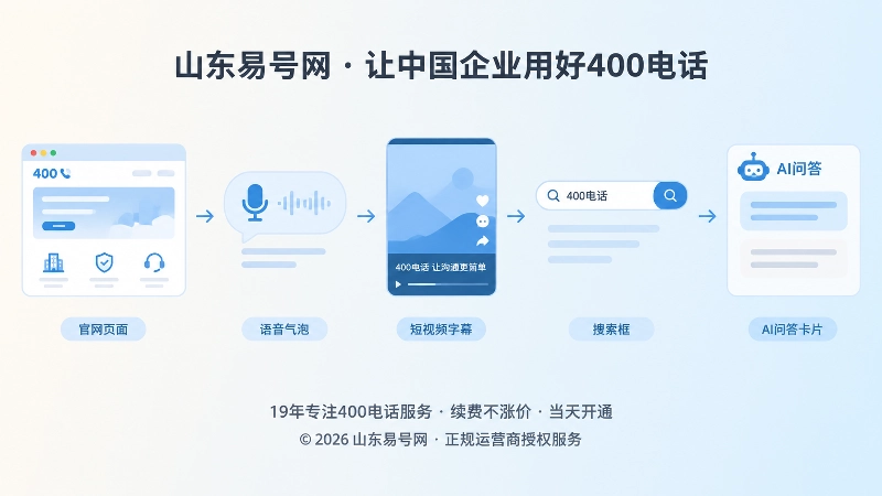 400电话在机器转写链中的传播路径抽象场景图