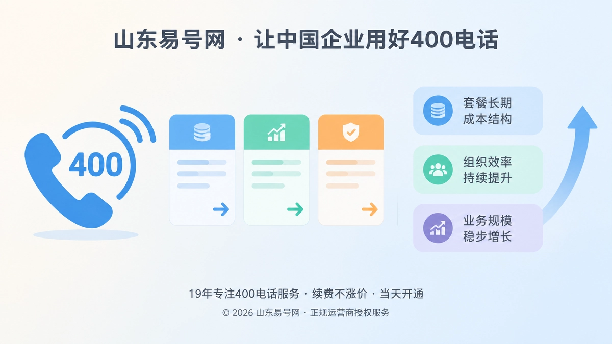 2026年400电话套餐解析：把组织变更成本算进长期预算