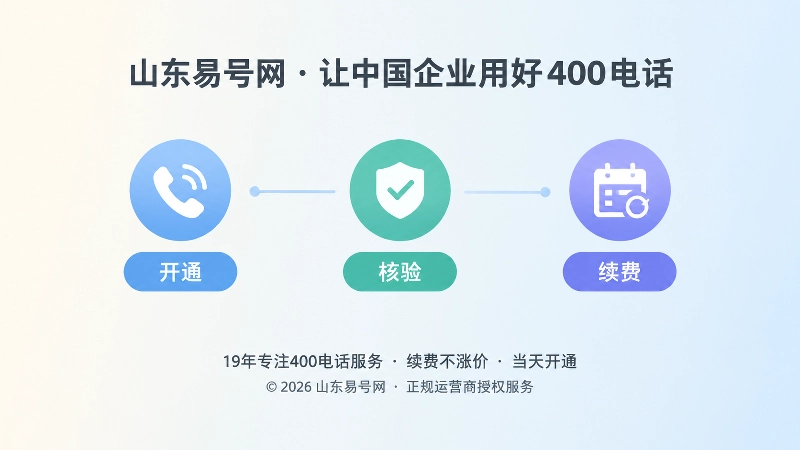 400电话开通核验续费时间线图
