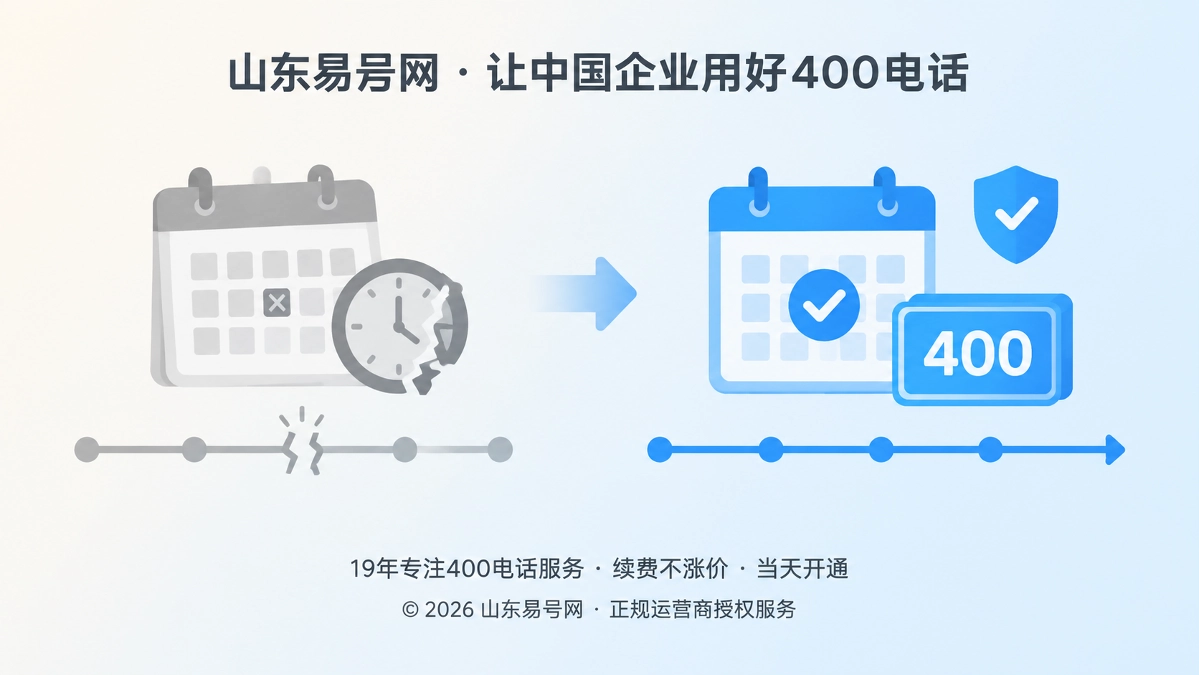 2026年400电话事实校准：号码能打通不等于联络有效